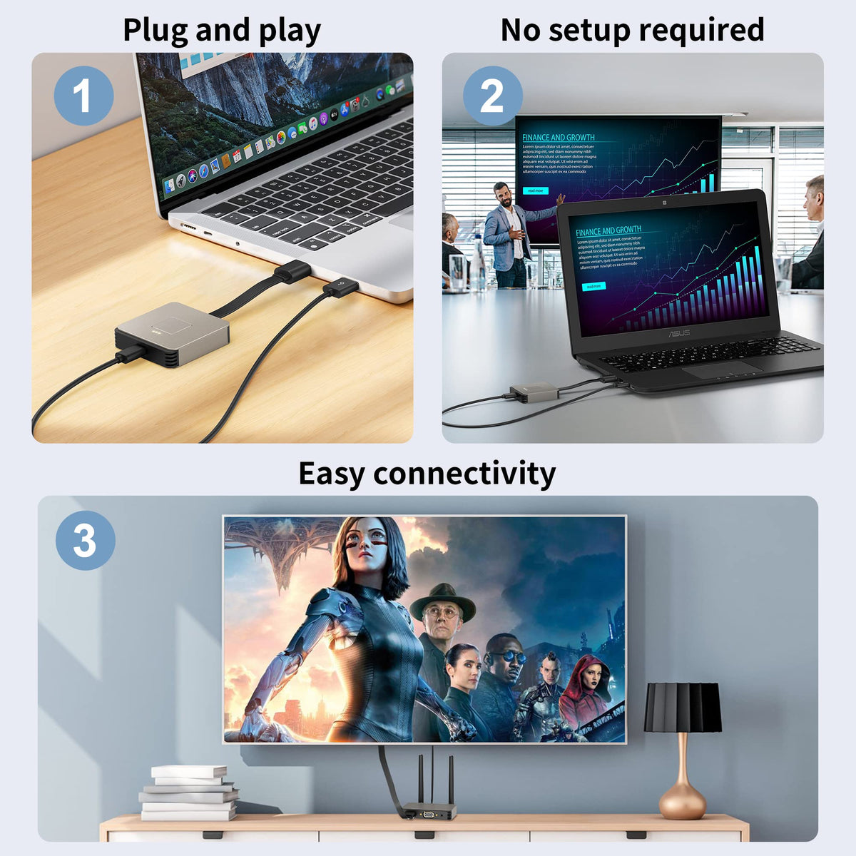 BRAIDOL plug-and-play HDMI kit simplifies setup without apps.