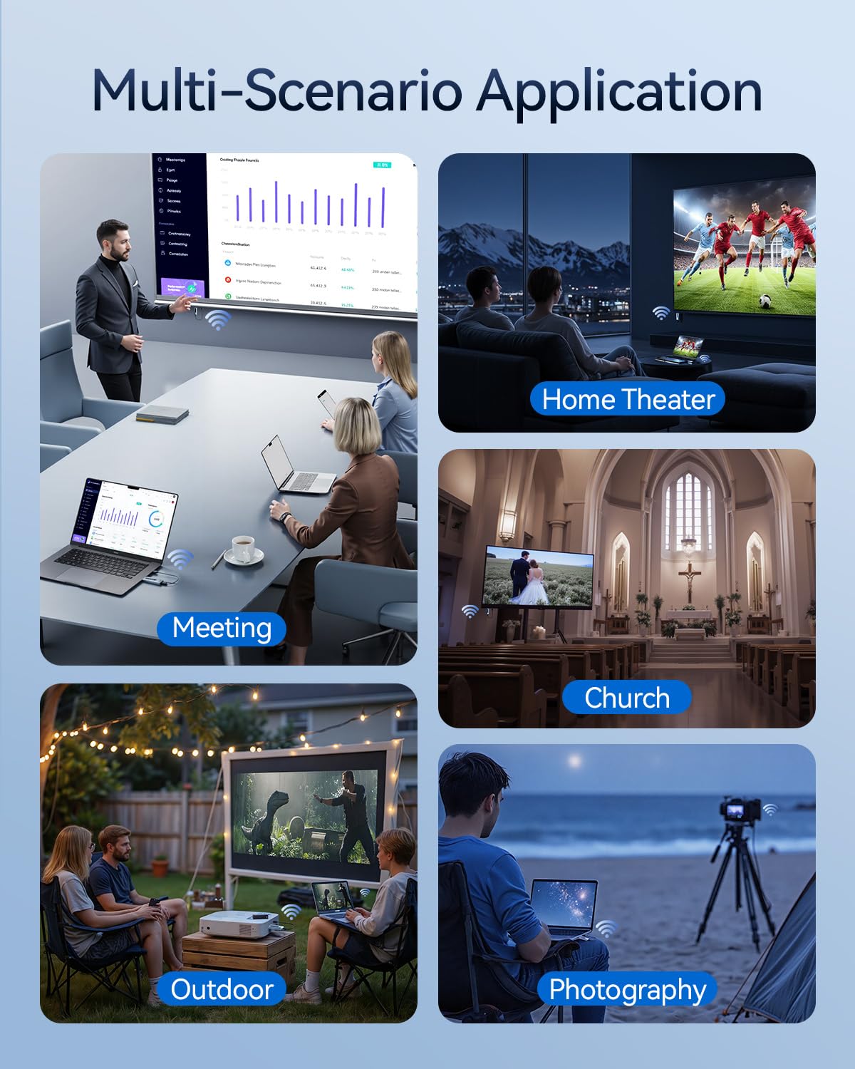 BRAIDOL portable HDMI kit prepared for travel and on-the-go use