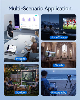 BRAIDOL portable HDMI kit prepared for travel and on-the-go use