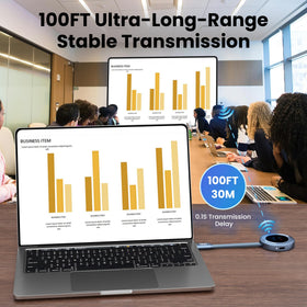 BRAIDOL portable HDMI kit for meetings and classrooms