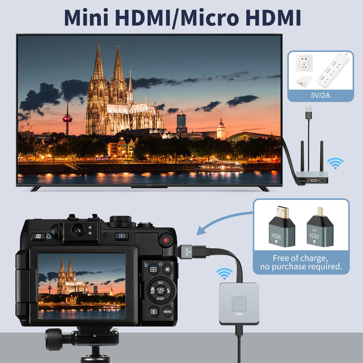 BRAIDOL portable wireless HDMI kit ideal for meetings and classrooms