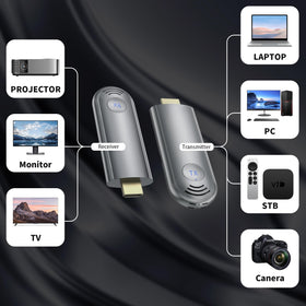 BRAIDOL TPUFO 4K decoding and 1080p/60Hz output for rich visuals.