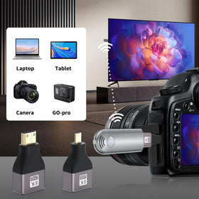 BRAIDOL TPUFO compact travel kit enables wireless HDMI on the go.