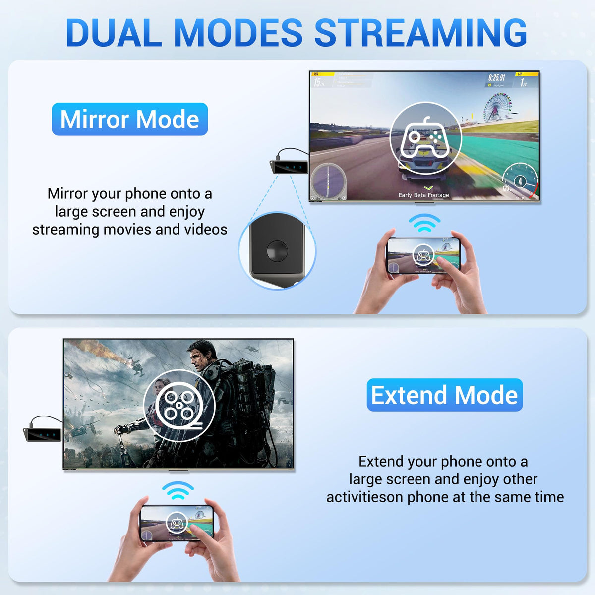 BRAIDOL Wireless HDMI dongle with AirPlay and Miracast logos showing cross-platform compatibility