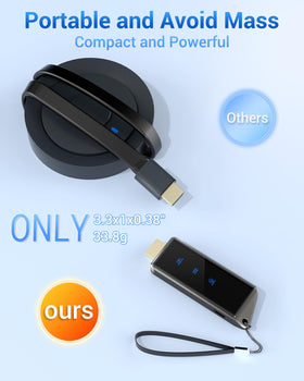 BRAIDOL Wireless HDMI dongle mirroring iPhone to a large screen
