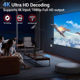 BRAIDOL Wireless HDMI dongle demonstrating low-latency wireless streaming
