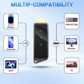 BRAIDOL Wireless HDMI dongle portrait mode switch for vertical viewing