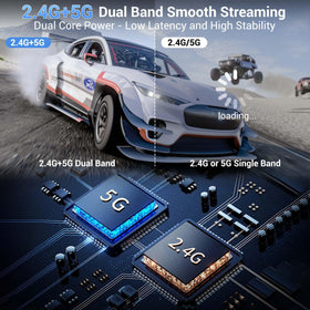 BRAIDOL Wireless HDMI dongle privacy mode button close-up