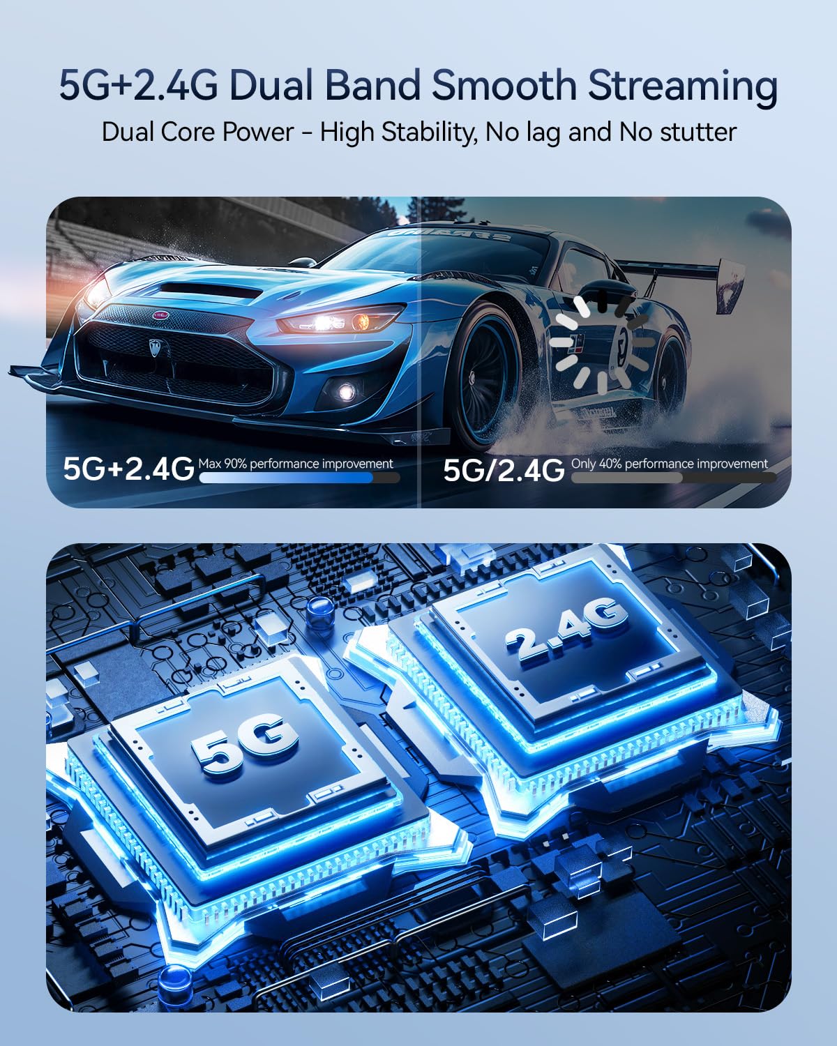 BRAIDOL ZeroDrop technology illustration showing latency-free wireless link