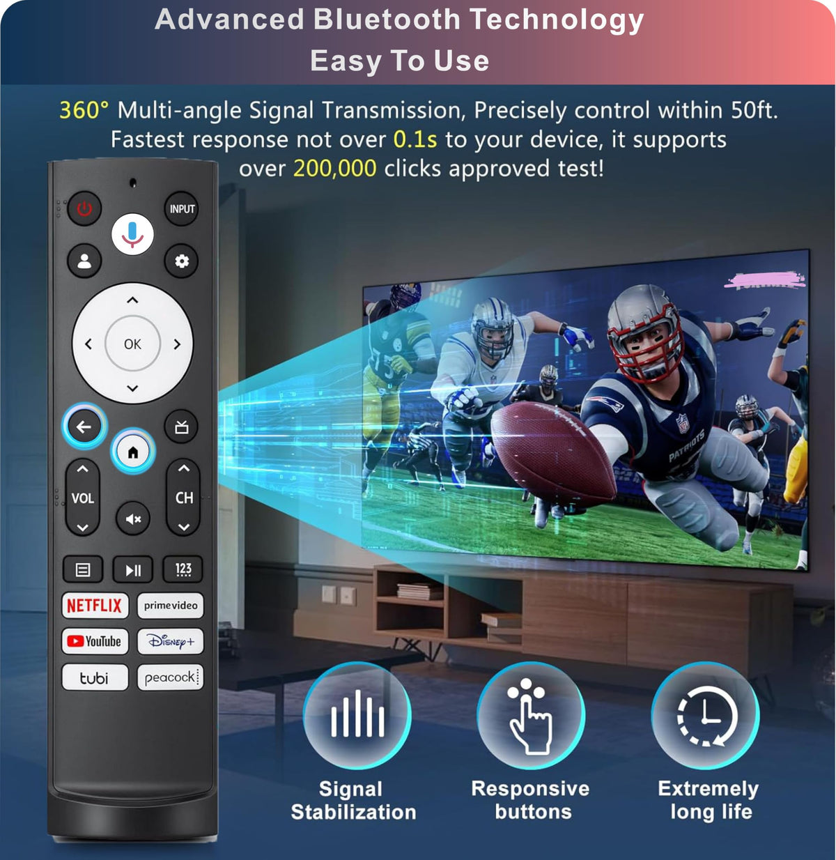 B BraiNice modern design remote fits clean living spaces.
