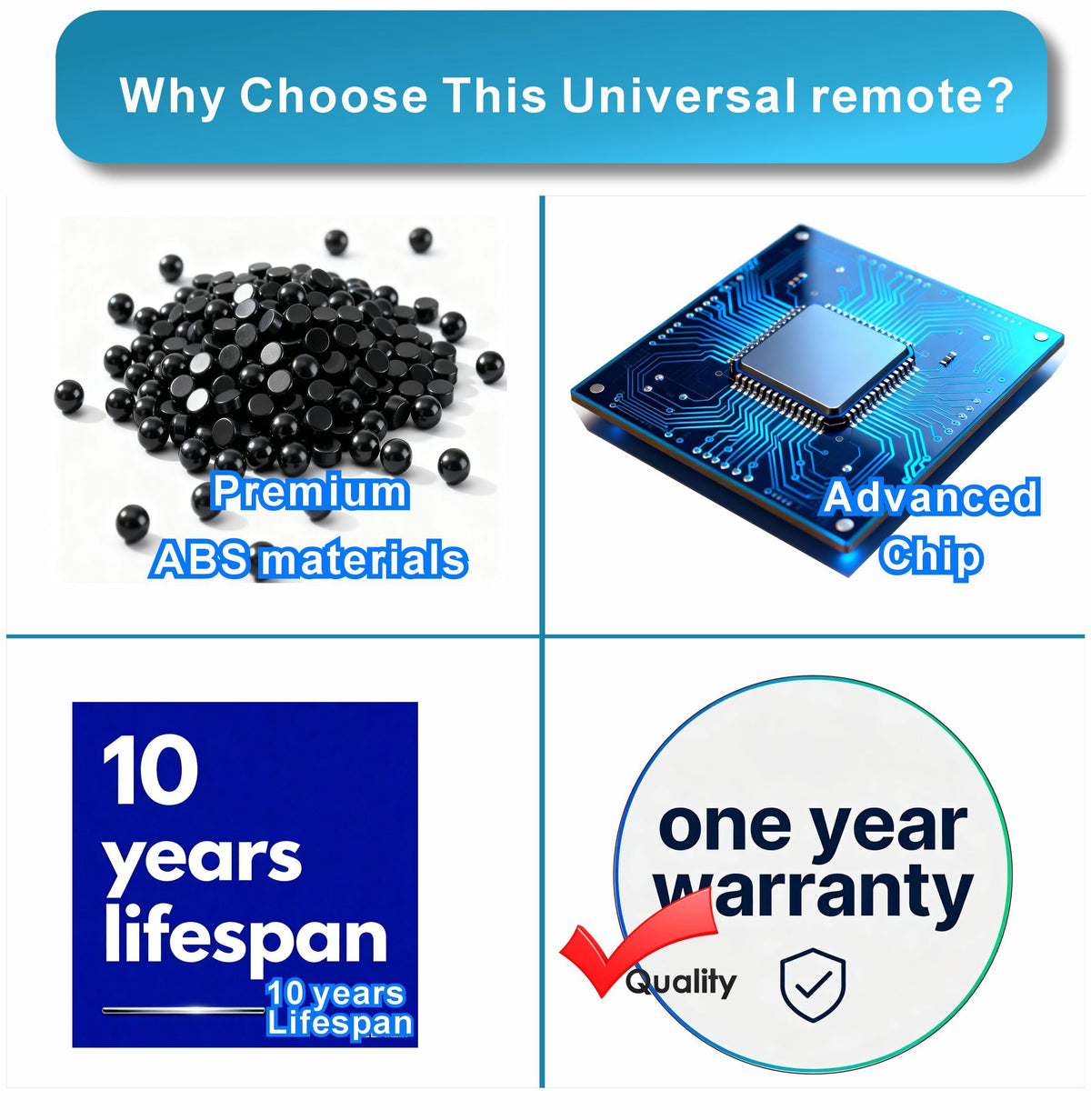 B BraiNice premium support with fast replies and warranty.