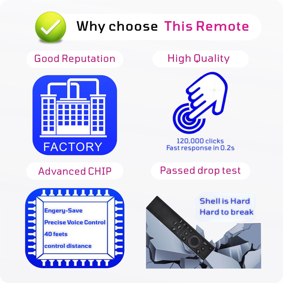 B BraiNice remote works with Samsung Tizen OS