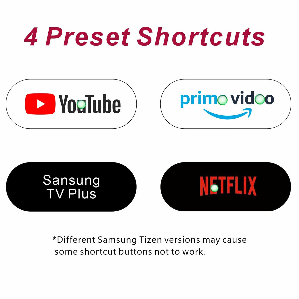 BraiNice TM2440A universal IR remote works with 2015–2025 Samsung models