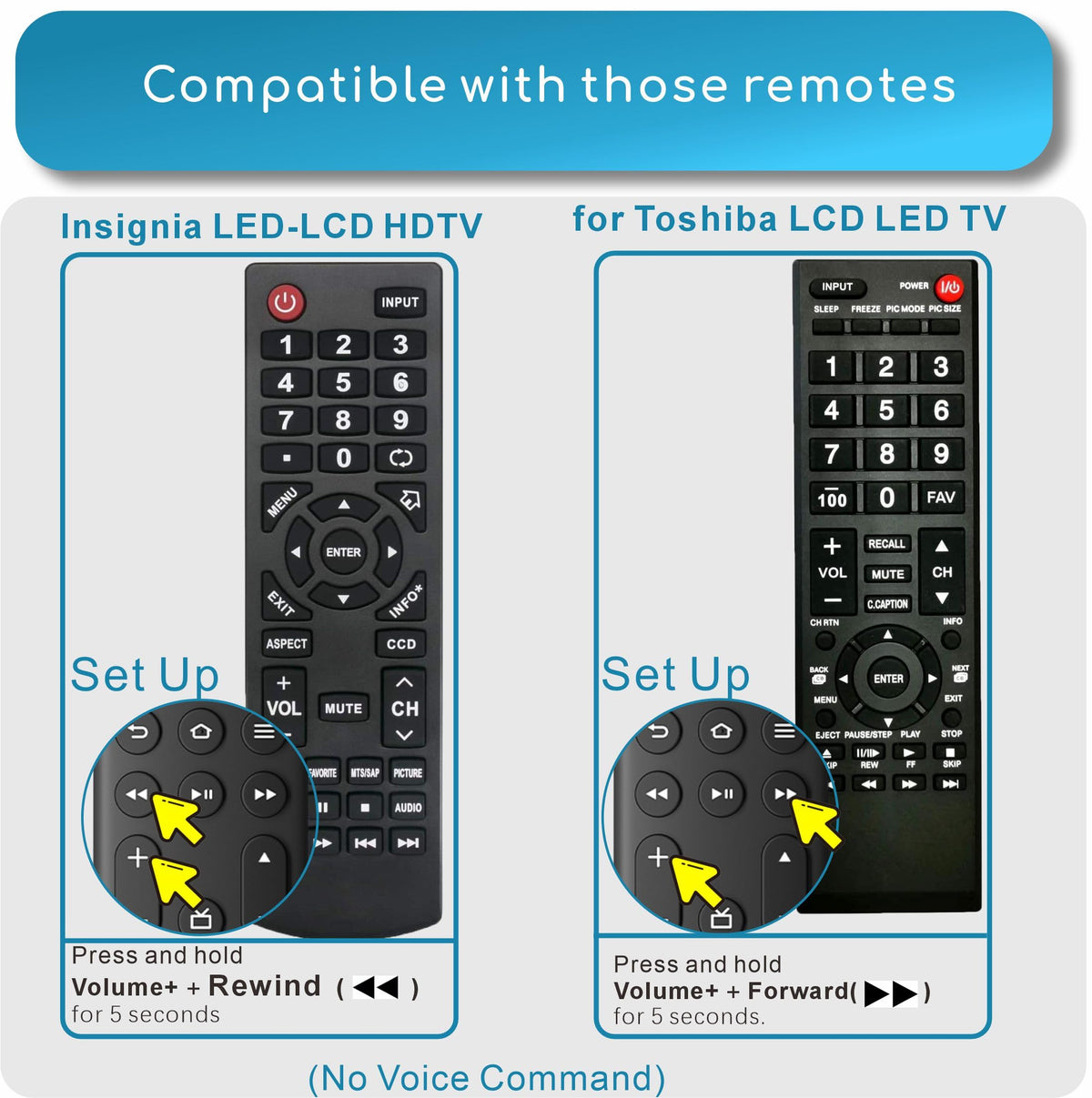 B BraiNice shortcut keys launch Prime Video, Netflix, Direct TV, Peacock.