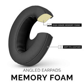 Brainwavz angled ear pads for M50BT provide secure fit and better noise isolation.