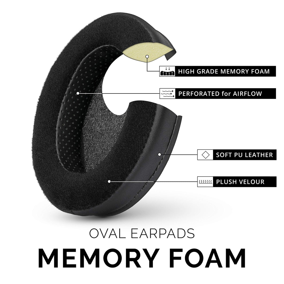 Brainwavz ATH-M50x-compatible earpads offer broad compatibility with popular models