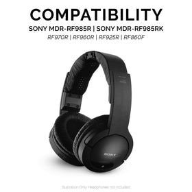 Brainwavz durable materials emphasize long-lasting wear on Sony headphones