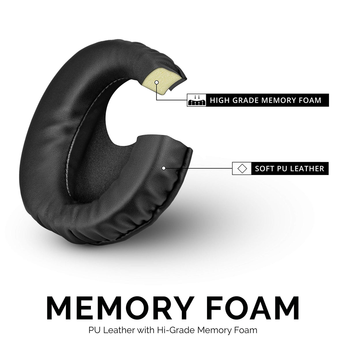 Brainwavz faux-leather surface on Sony MDR-RF925R earpads for premium feel