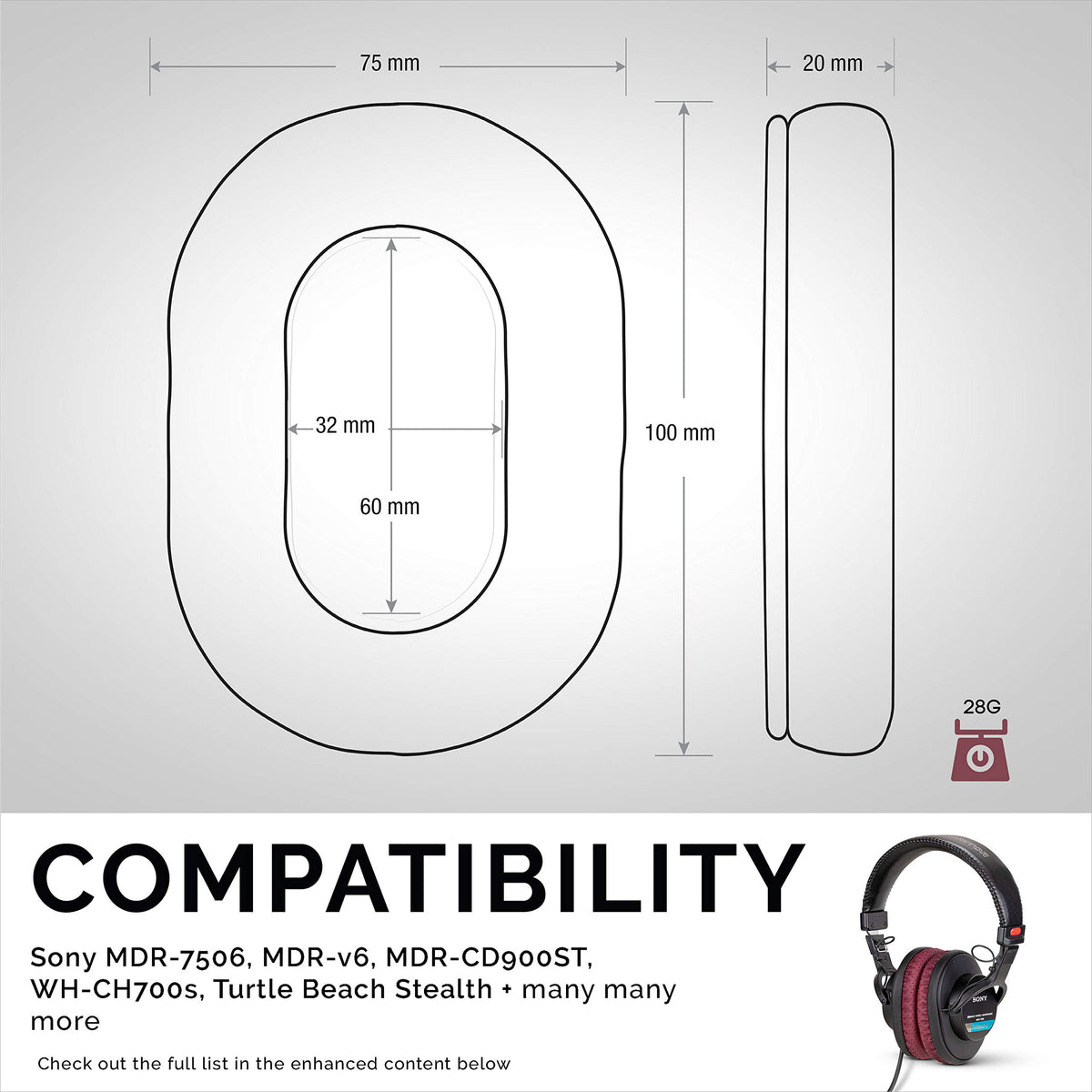Brainwavz sound insulation closeup shows improved isolation from noise