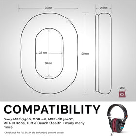 Brainwavz sound insulation closeup shows improved isolation from noise