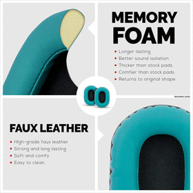 Turquoise stitching detail on Brainwavz earpads for style and durability.