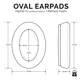 Brainwavz Fostex T50RP-compatible earpads designed for open-back comfort