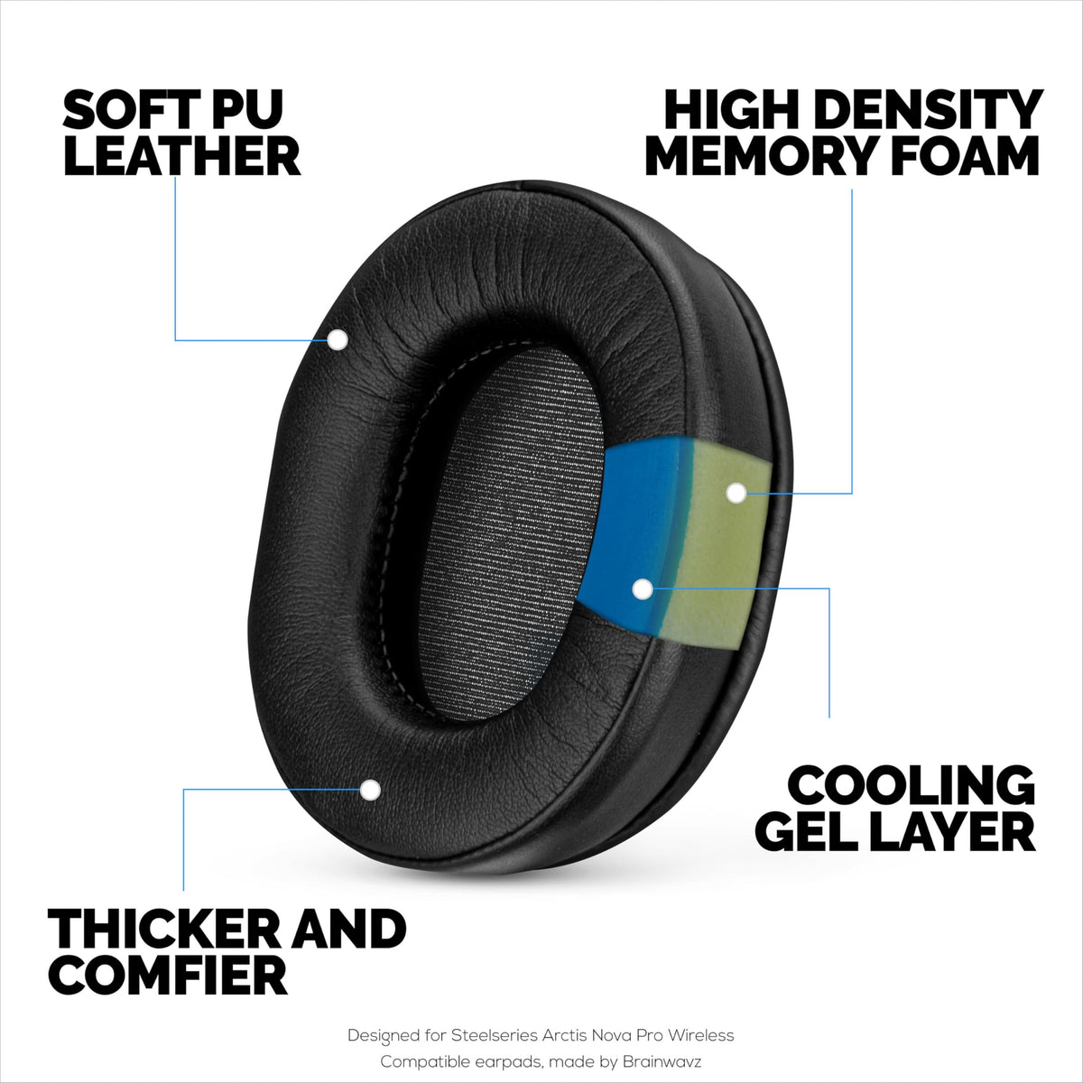 Brainwavz Gaming Gel Earpads SteelSeries Arctis 5 inside view deliver cooler wear.