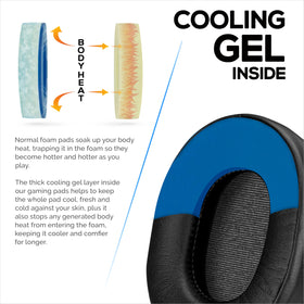 Brainwavz Gaming Gel Earpads SteelSeries Arctis 7 gel-layer closeup.