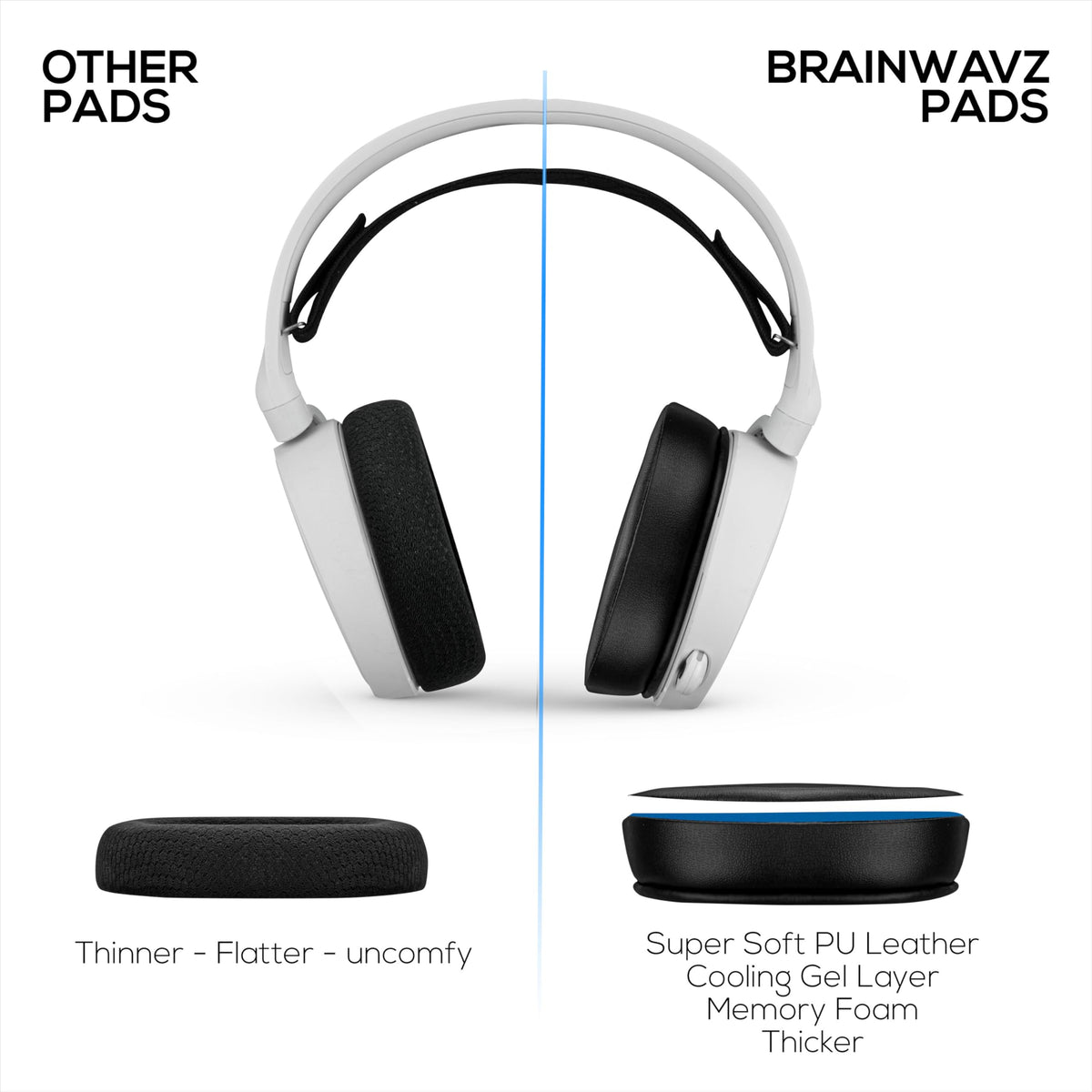 Brainwavz Gaming Gel Earpads SteelSeries Arctis Pro side view improve contact.