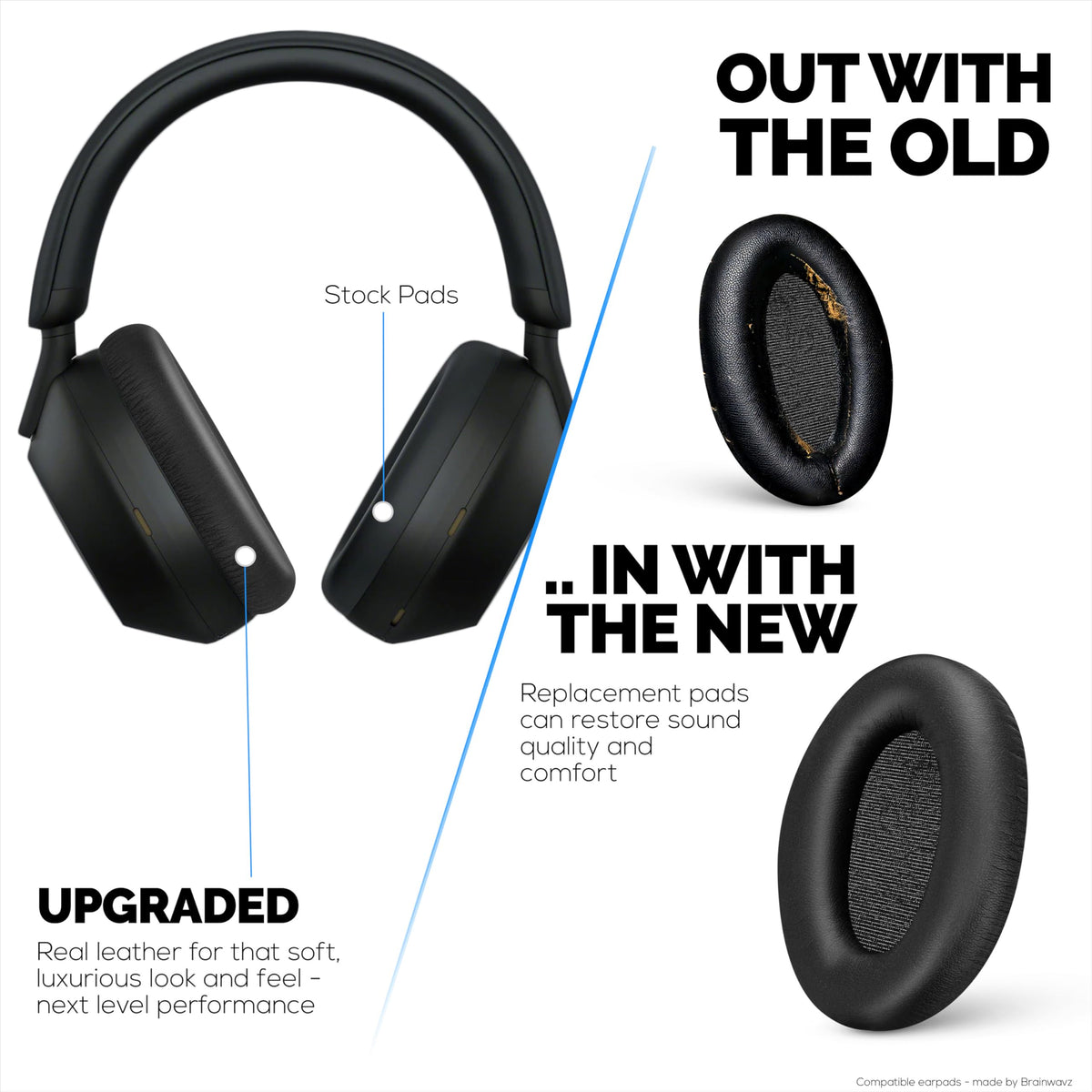 BRAINWAVZ earpads installed on WH-1000XM4 demonstrating proper fit and seal