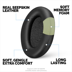 BRAINWAVZ memory foam cross-section showing contouring support benefit