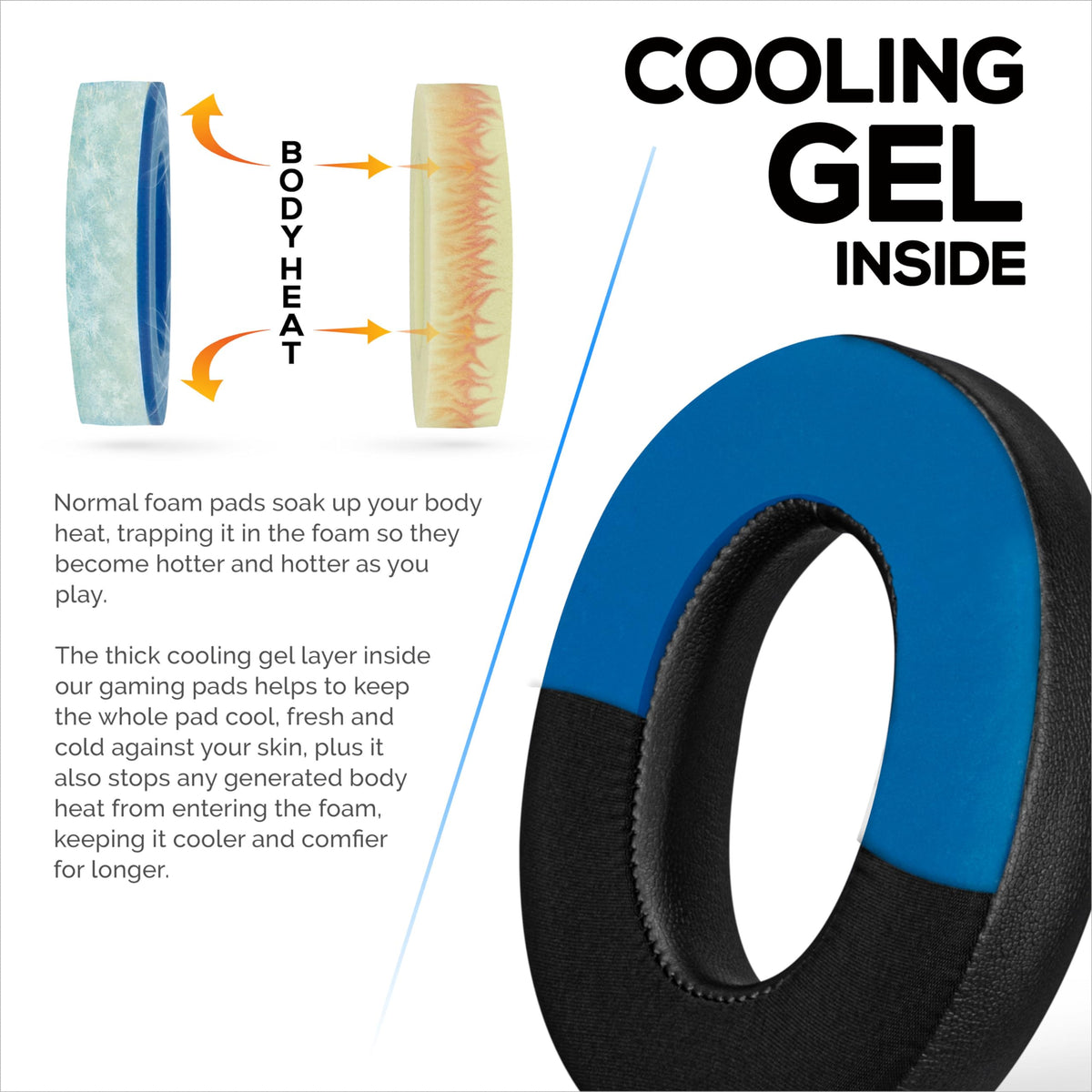 Brainwavz NC700 earpads restore a box-fresh plush feel.