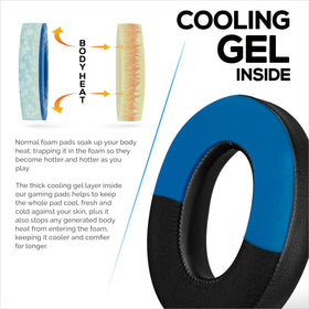 Brainwavz NC700 earpads restore a box-fresh plush feel.