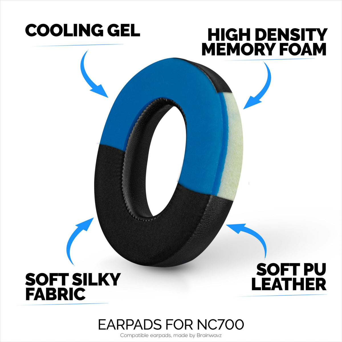 Brainwavz NC700 breathable fabric with PU leather cover for premium feel.