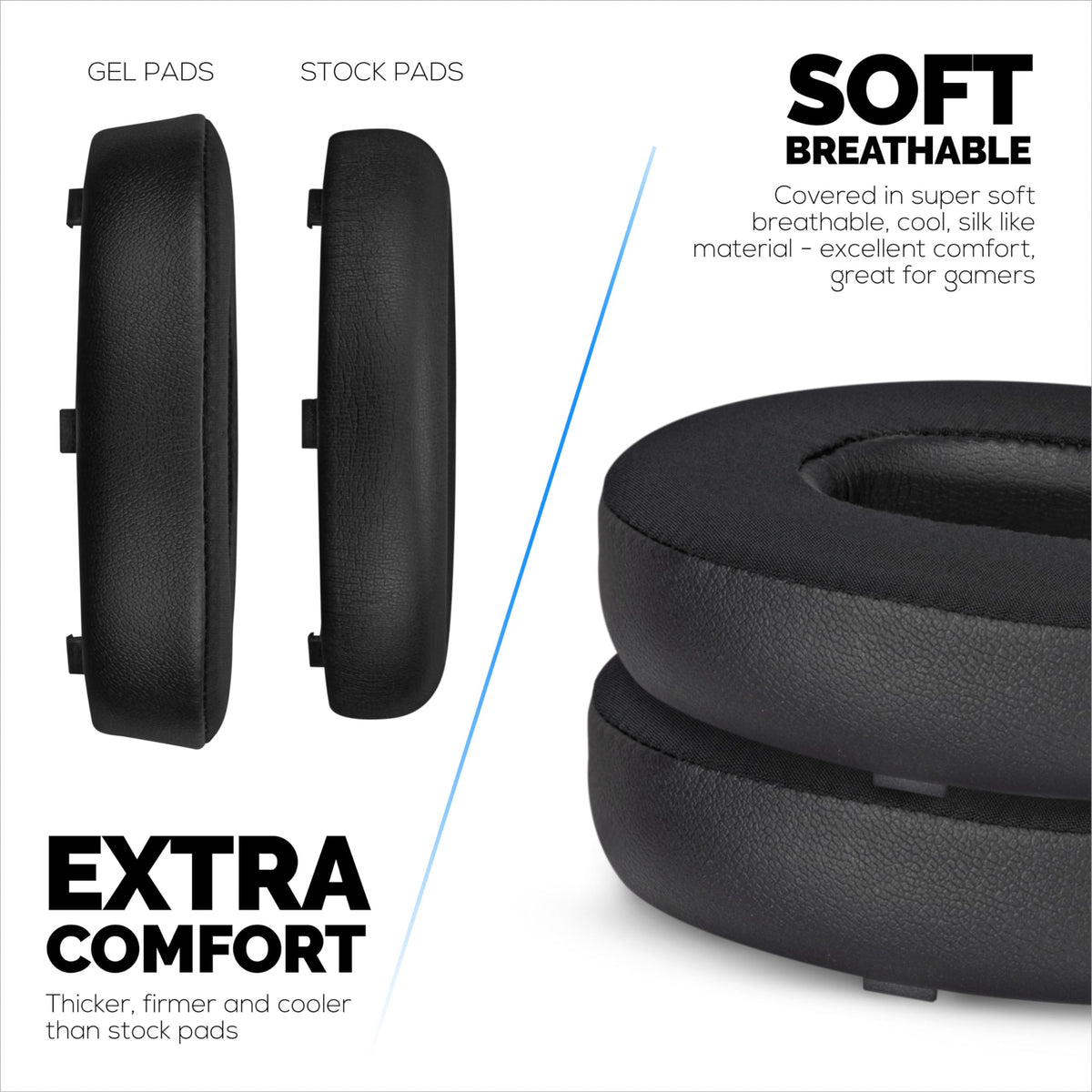 Brainwavz NC700 memory foam core beneath premium fabric for comfort.