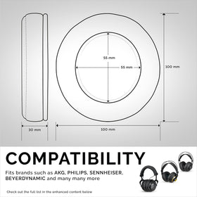 Brainwavz round earpads improve listening comfort with better seal