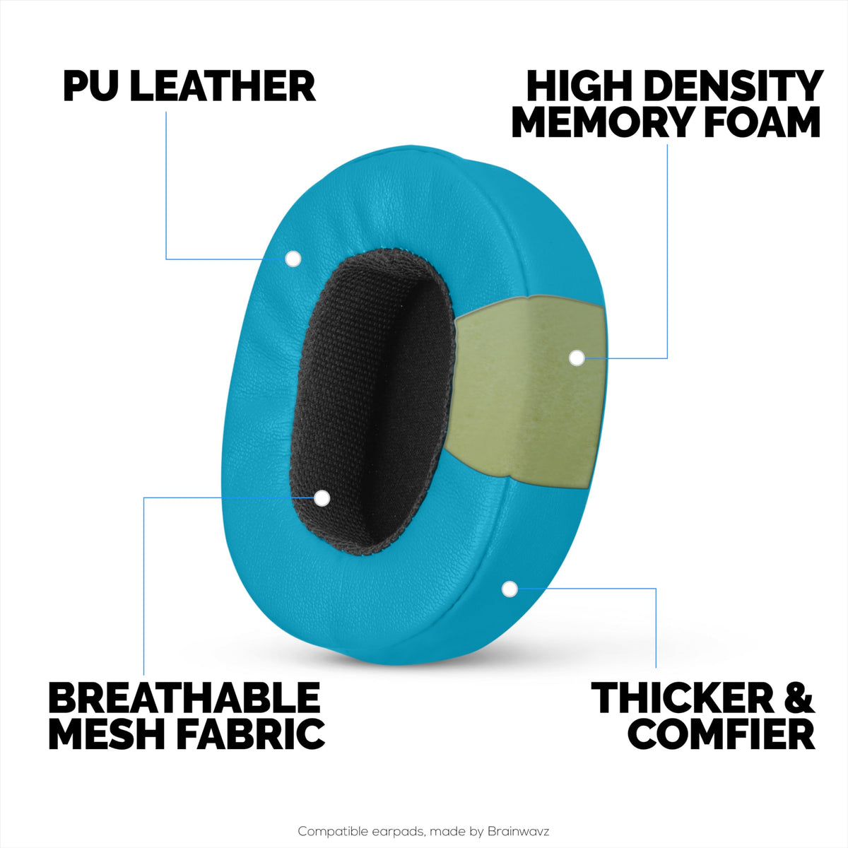 Brainwavz Hesh ANC earpads deliver breathable surface with renewed comfort.