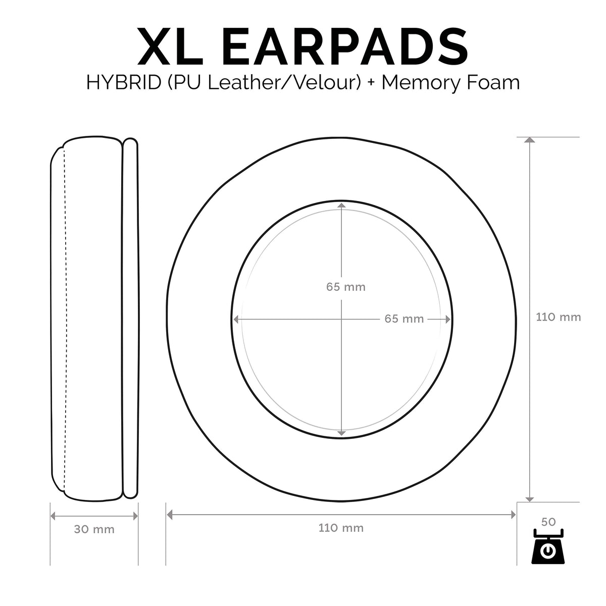 Brainwavz earpads replace worn pads with improved fit