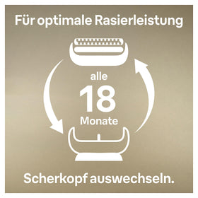 Braun 94M replacement head packaging varies by region