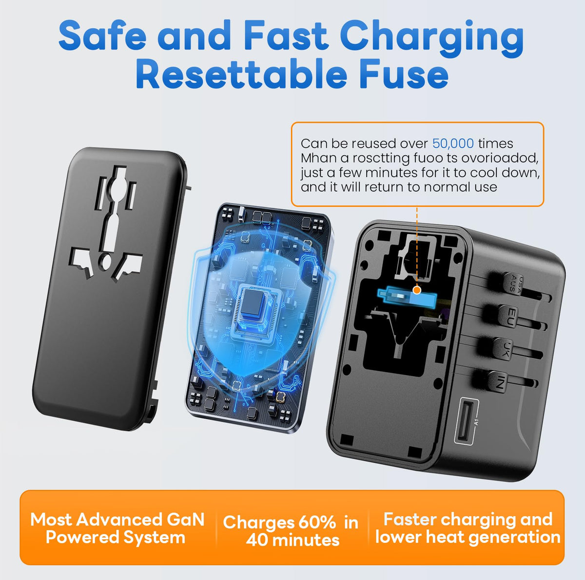 Braveshark adapter ports lit, showing USB-A and USB-C for rapid multi-device charging.
