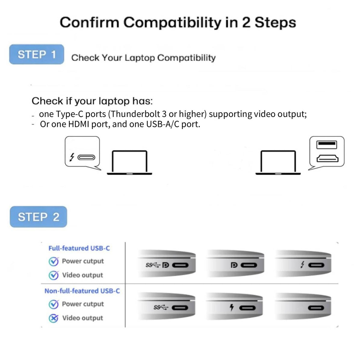 BreezyLife 14-inch dual-screen cable setup showing quick connectivity.