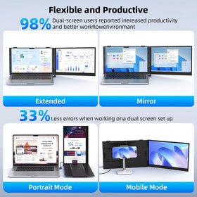 BreezyLife 14-inch dual-screen in protective case for transit.