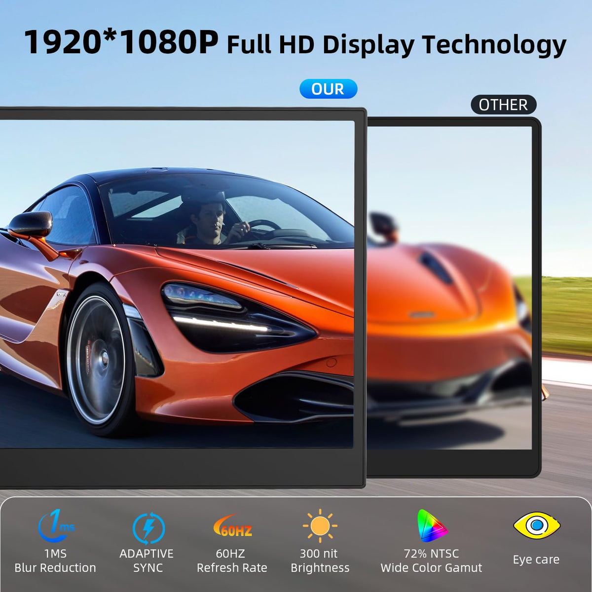 BreezyLife 14-inch dual-screen rotated 180 degrees for flexible viewing.