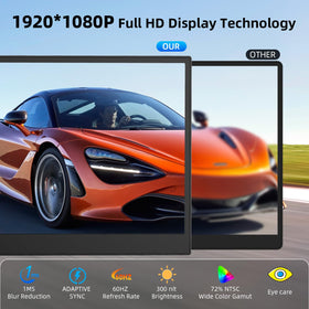 BreezyLife 14-inch dual-screen rotated 180 degrees for flexible viewing.