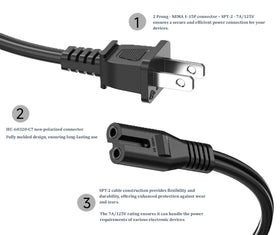Brendaz UL listed CSA approved power cable for safe everyday use