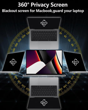 Brevynx anti glare privacy filter close up reduces reflections