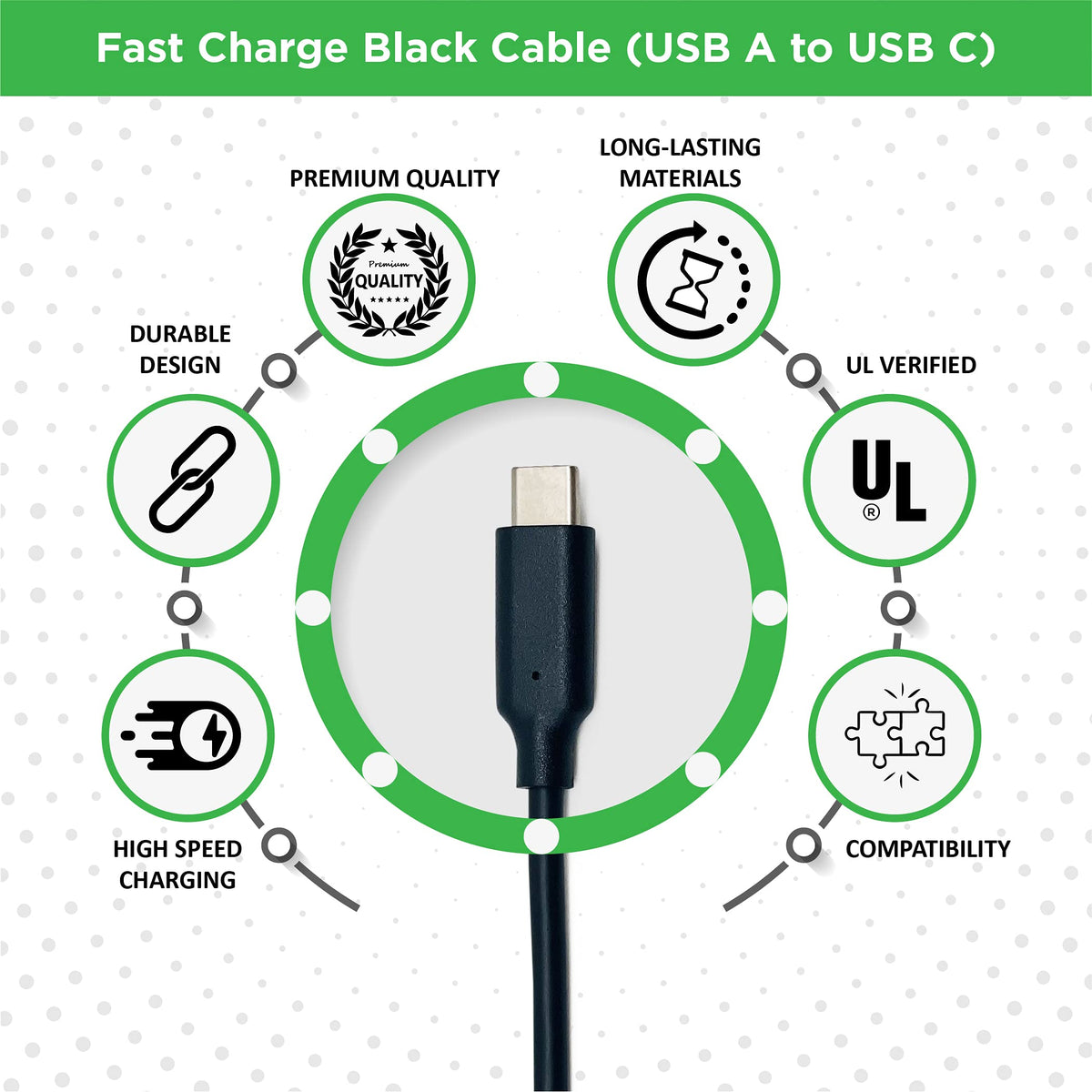 BrightOn USB A to USB C fast charge cable for quick power and reduced latency