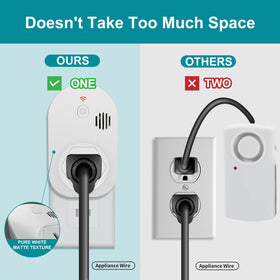 Rechargeable battery included with Briidea Power Alarm for continuous readiness.