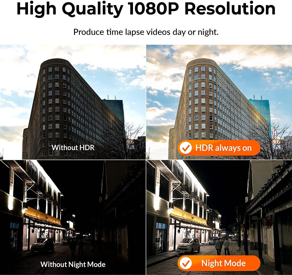 Brinno TLC300 118-degree FOV broadens site coverage.