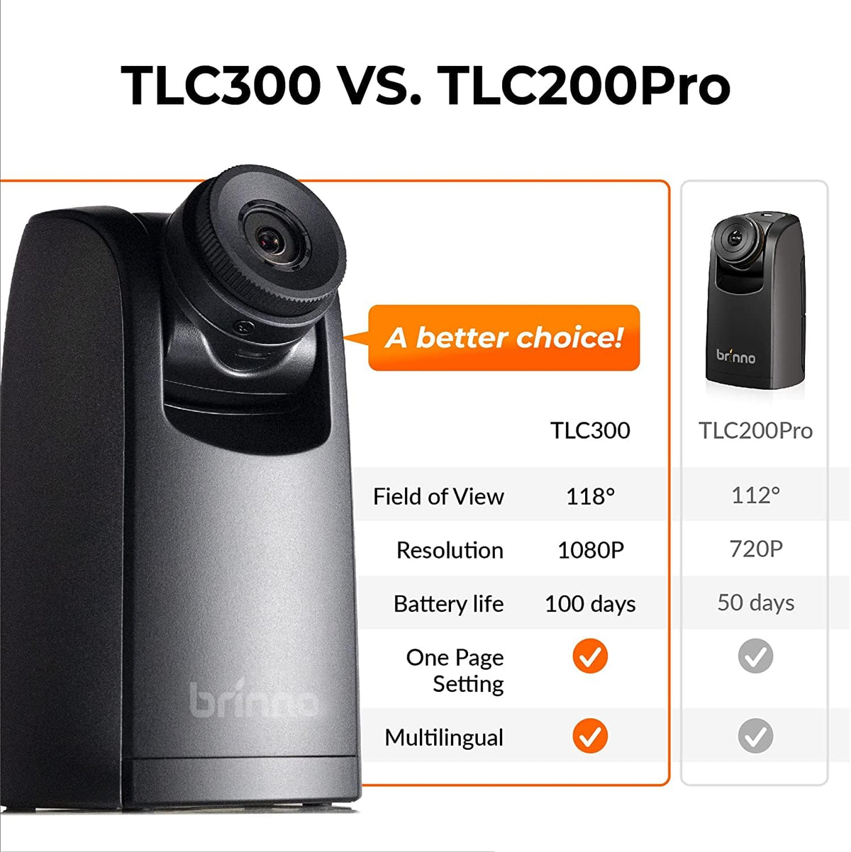 Brinno TLC300 outdoor-ready design withstands weather.